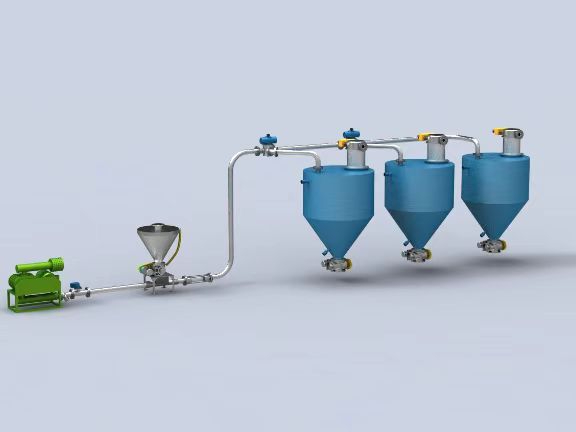 稀相倉泵適用于哪些行業(yè)？